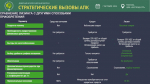 О возможностях АО «Росагролизинг» по льготному кредитованию (лизингу) субъектов МСП и сельхозтоваропроизводителей