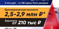 Выплаты по контракту увеличены до 31 марта в Дагестане - Сетевое издание Деловой Кайтаг